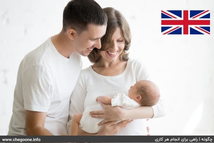 The easiest way to immigrate to England in 2024 and obtain residence