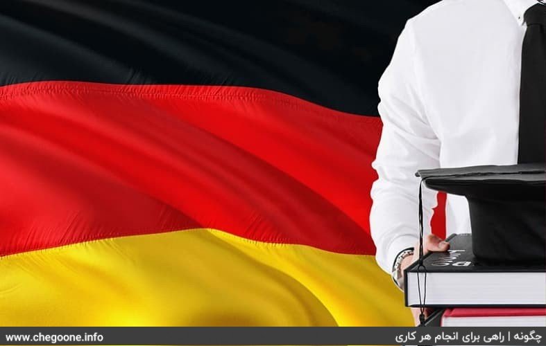 The easiest way to immigrate to Germany in 2024 to live