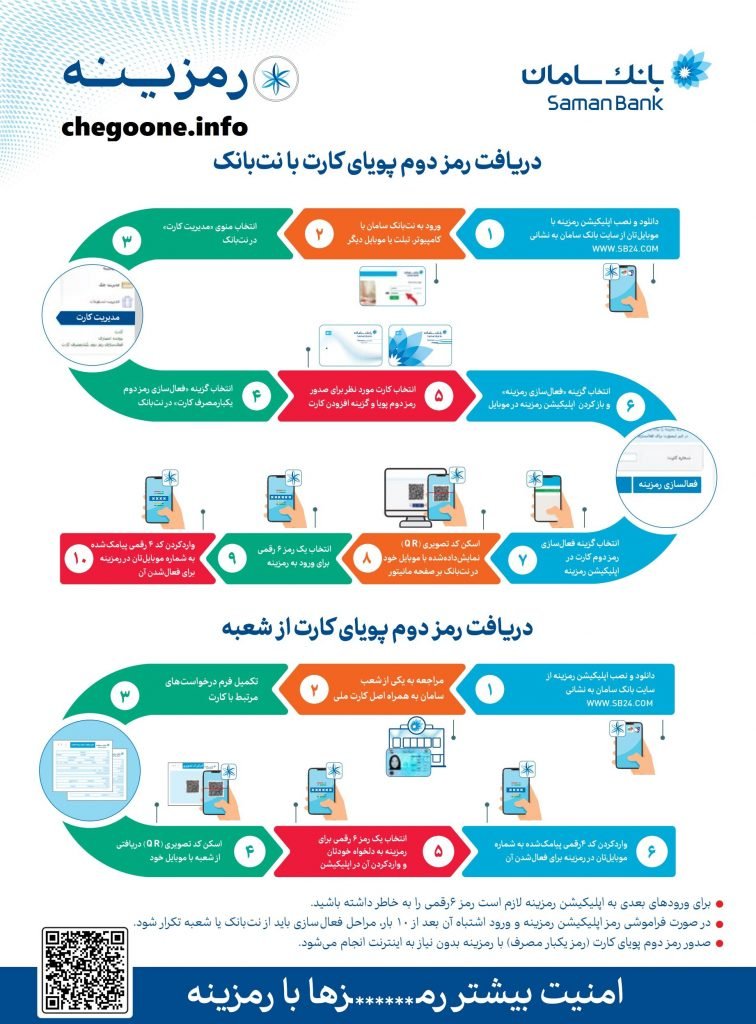 How to activate Saman Bank's dynamic password