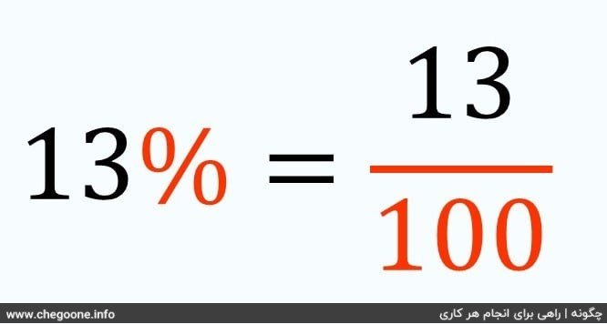 How to calculate percentages + training to calculate types of percentages